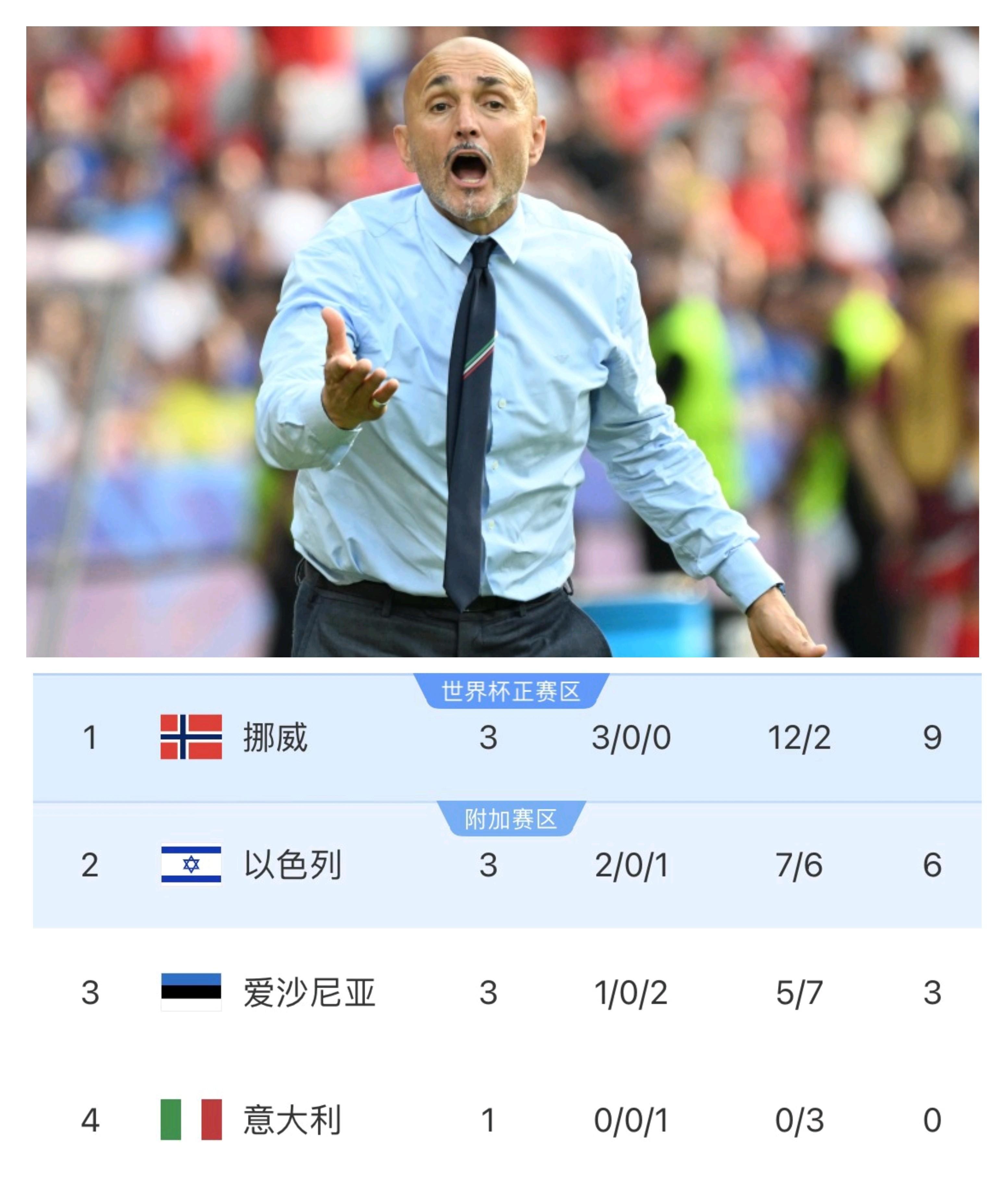 包含阿森纳训练开放日；集结日远射贴柱引欢呼；意大利杯在即；临场指挥获称赞的词条ng28