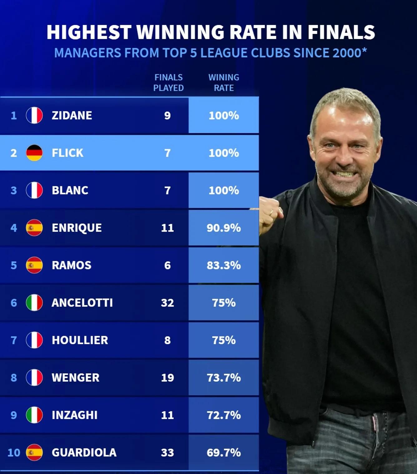 足总杯赛前走向成谜，阿贾克斯再遭质疑，更衣室稳定，年轻球员得到机会的简单介绍南宫28